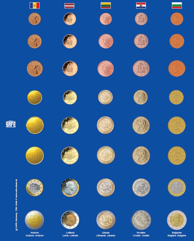 Feuille de mise à jour Album de valeurs en euros