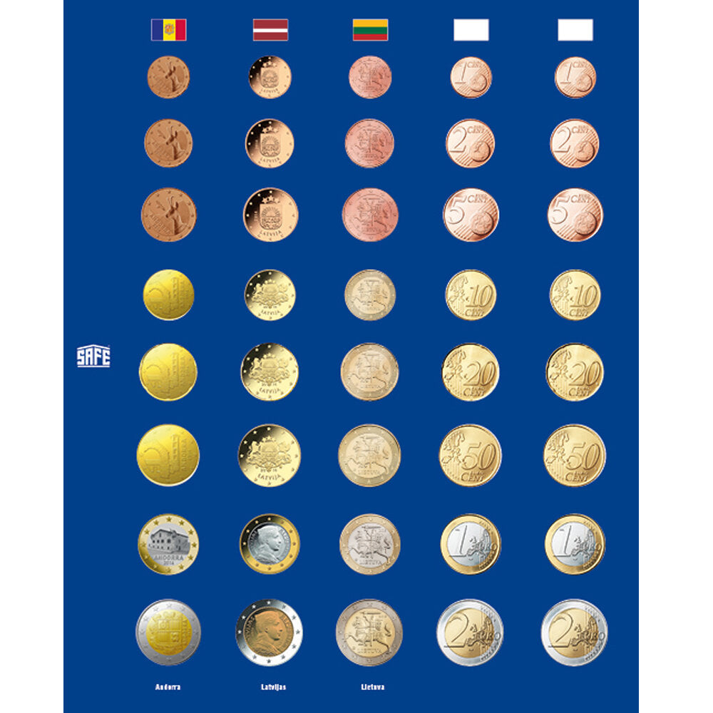 Set de feuilles de préimpression TOPset