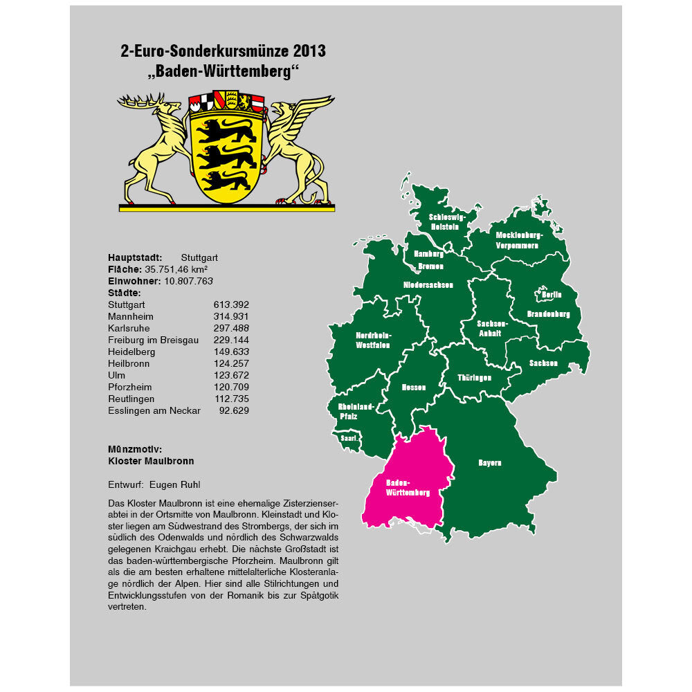TOPset Feuille unique 2 Euro Bade-Wurtemberg