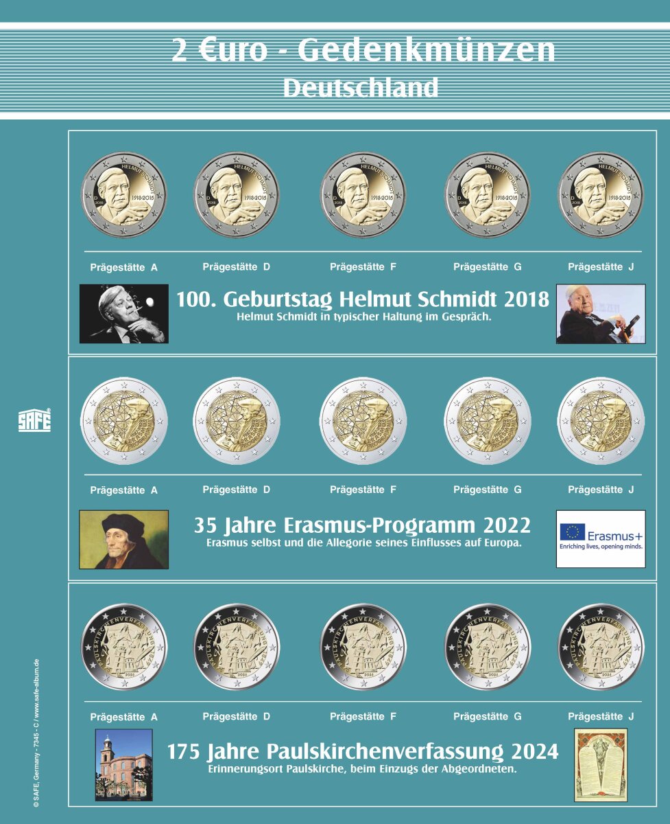Feuille spéciale Premium "2€ Länder fédéraux" Feuille C