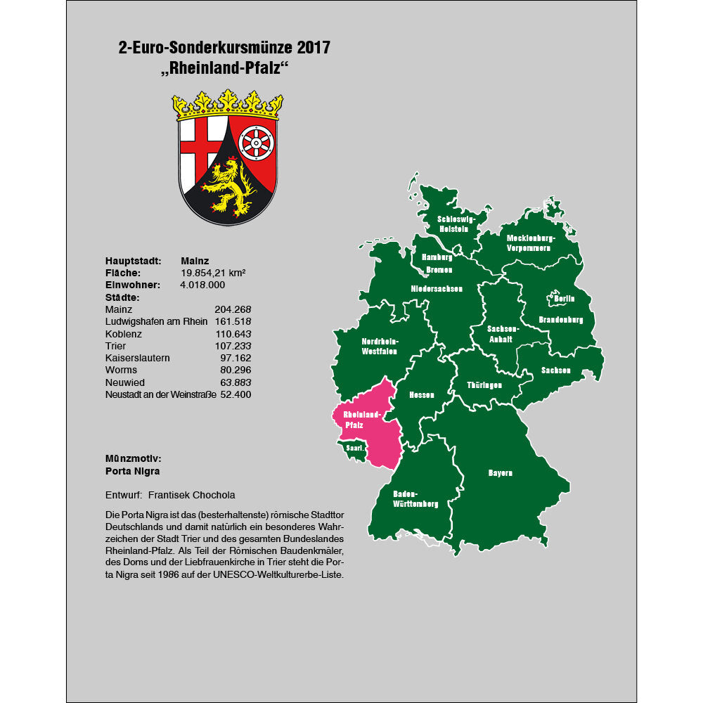 TOPset Feuille unique 2 Euro Rhénanie-Palatinat