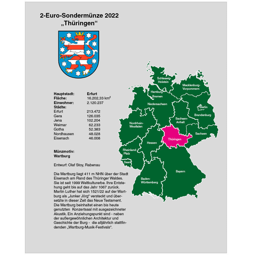 TOPset Feuille unique 2 Euro Thuringe